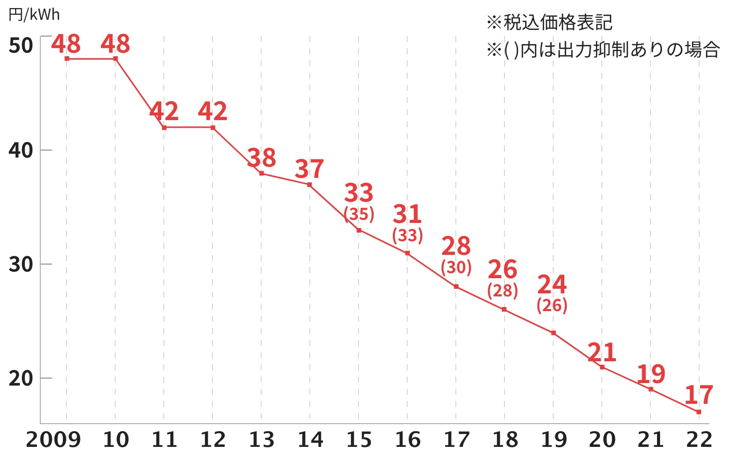 画像01